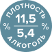 алкоголь и плотность